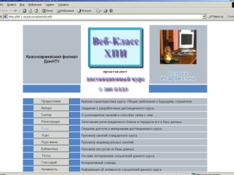 Курс создан: Это курс для студентов и школьников, желающих: овладеть искусством свободной навигации в системе Windows, MS DOS и других средах; научиться.