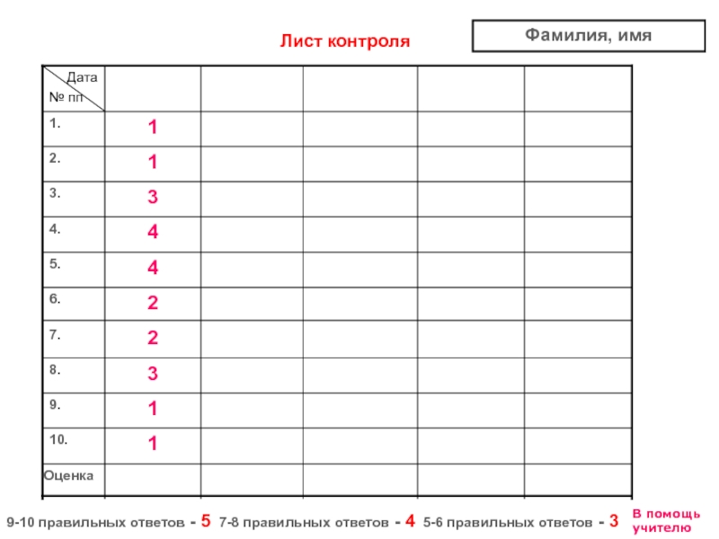 Лист контроля. Лист контроля шаблон. Лист контроля по уроку. Лист контроля посещения.