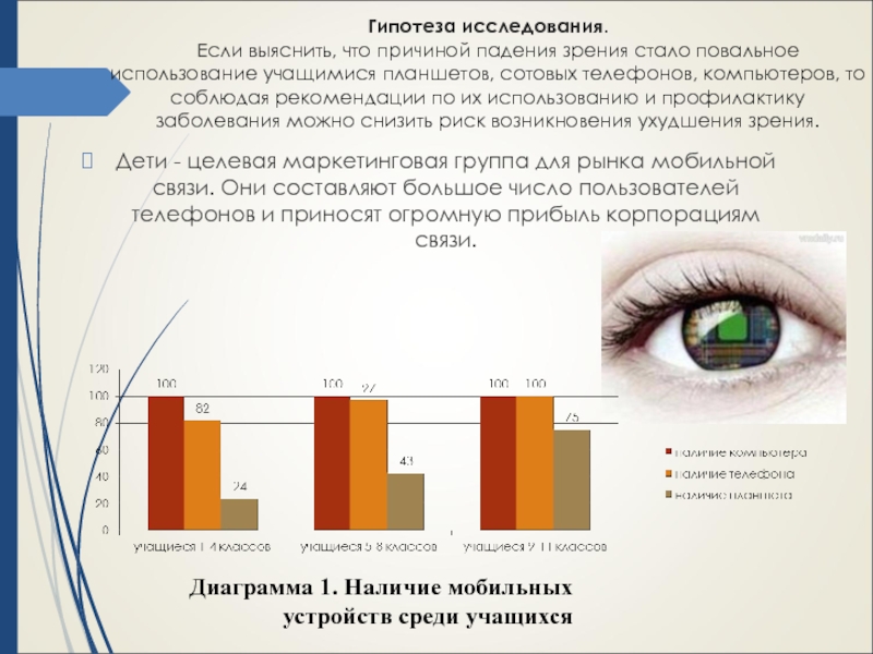 Почему с возрастом снижается зрение. Причины падения зрения. Гипотеза почему падает зрение у человека. Что может быть причиной резкого падения зрения. Операция по остановке падения зрения.