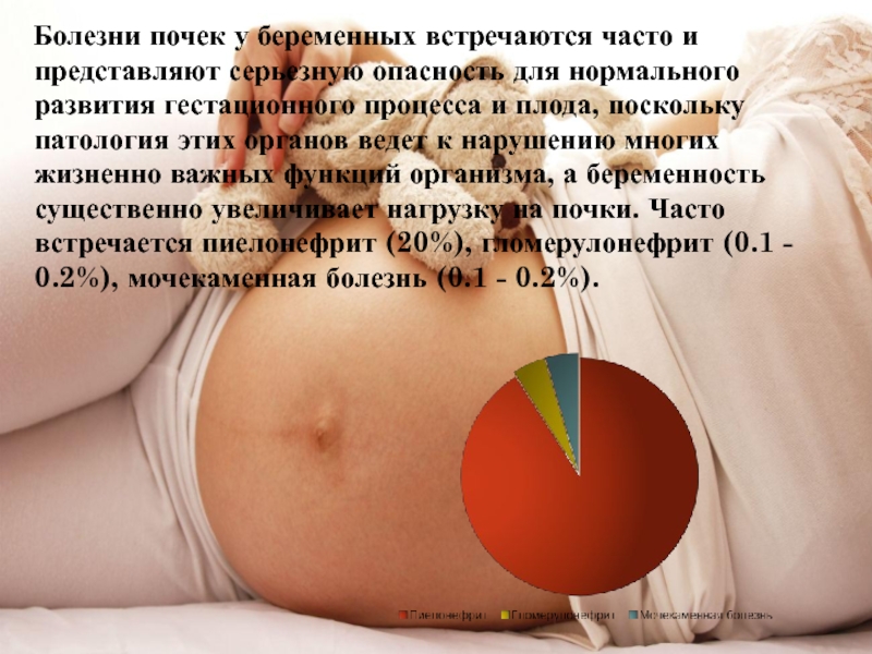Влияние заболеваний на беременность. Болезни почек у беременных. Заболевания беременных женщин. Заболевания почек при беременности. Пиелонефрит и беременность.