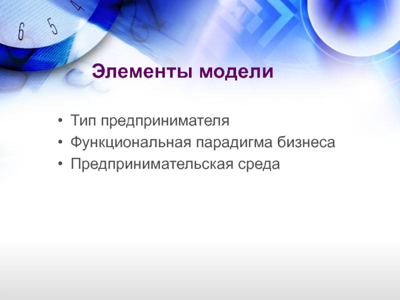 Элементы модели Тип предпринимателя Функциональная парадигма бизнеса Предпринимательская среда