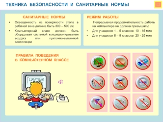 Техника безопасности и санитарные нормы в компьютерном классе