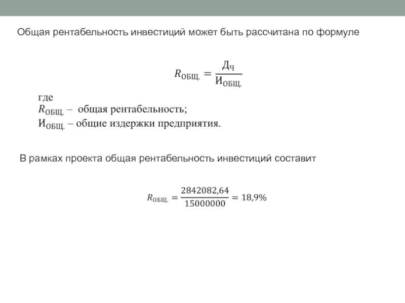 Метод рентабельности инвестиций