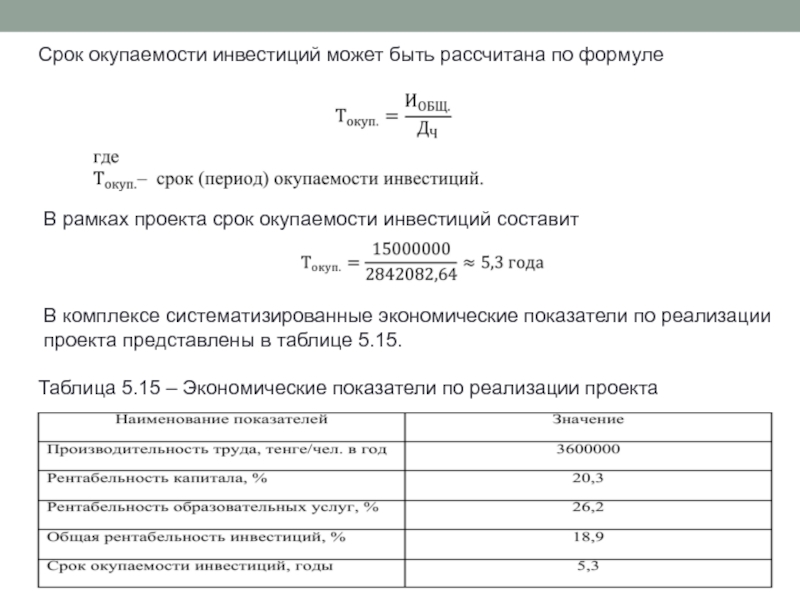 Окупаемость инвестиций формула