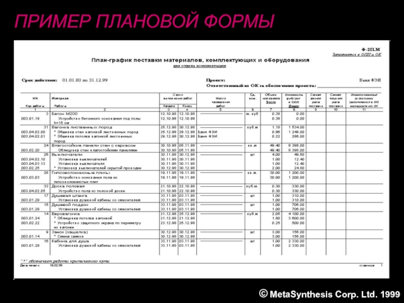 График поставки товара образец