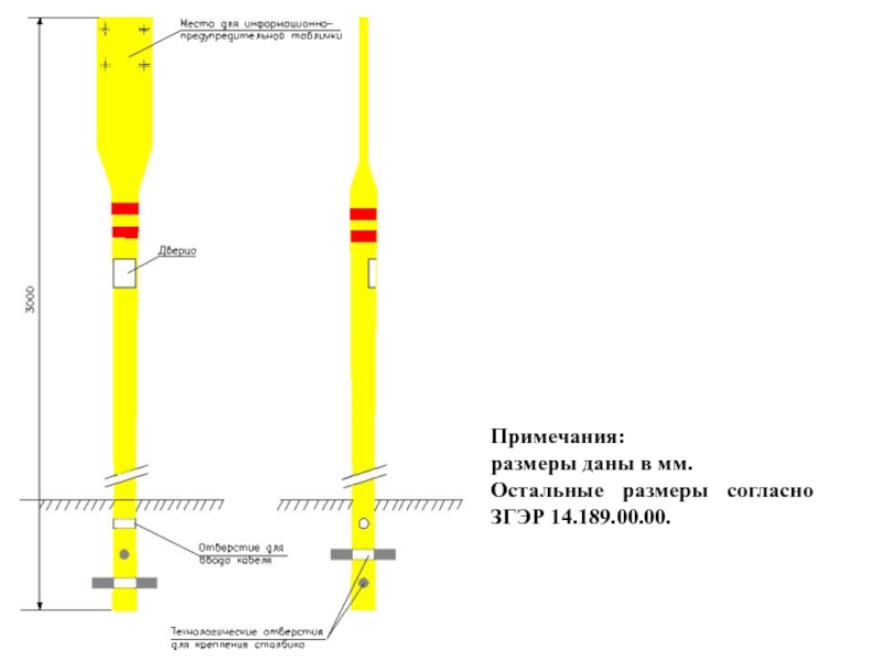 Остальные размеры. Задачи ЛЭС. Зона обслуживания ЛЭС кратко.