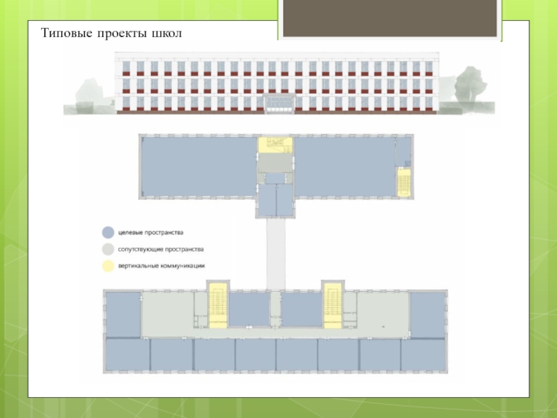 Школы типовые проекты