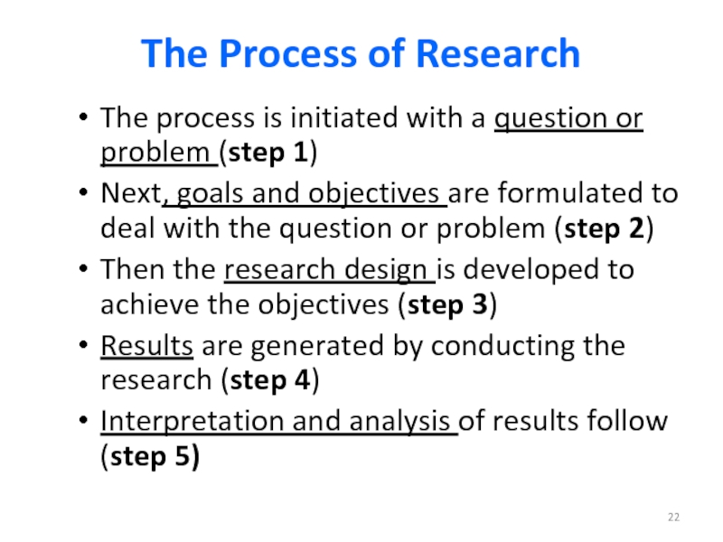 The Process of ResearchThe process is initiated with a question or