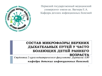 Состав микрофлоры верхних дыхательных путей у часто болеющих детей раннего возраста