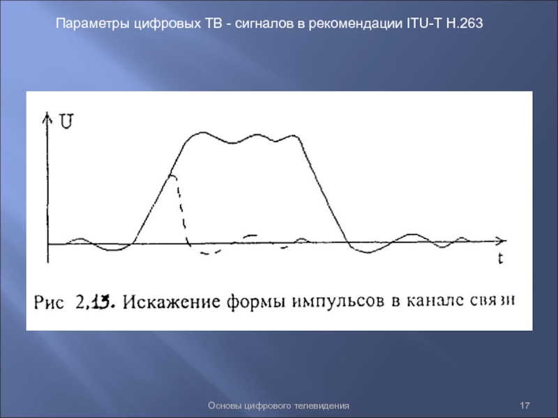 Цифровые параметры. Параметры цифрового сигнала.