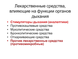 Лекарственные средства, влияющие на функции органов дыхания