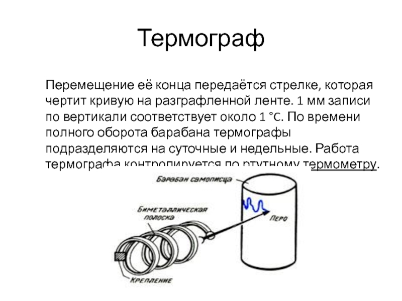 Термограф    Перемещение её конца передаётся стрелке, которая чертит кривую на разграфленной ленте. 1 мм