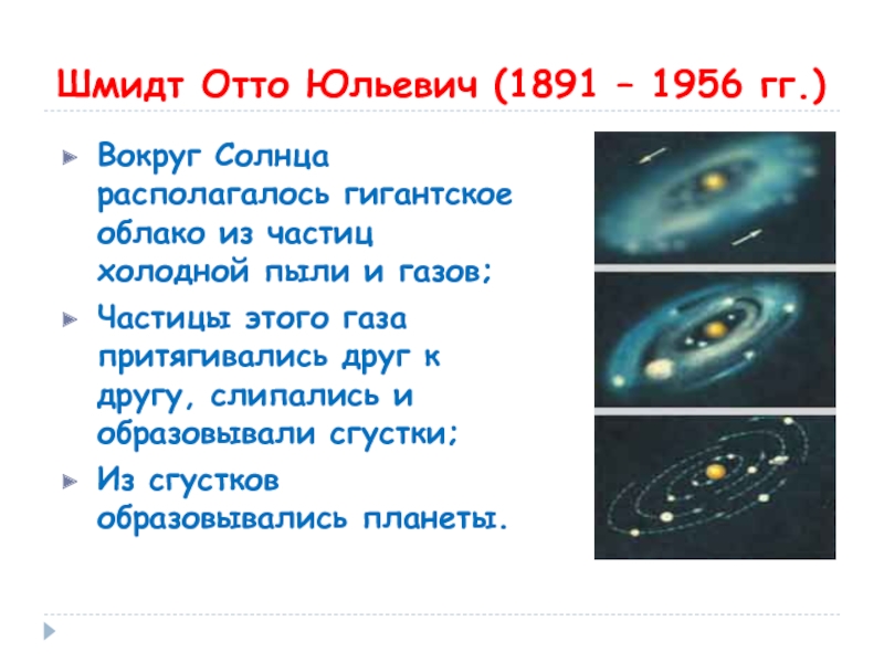 Теория происхождения солнечной системы шмидта презентация