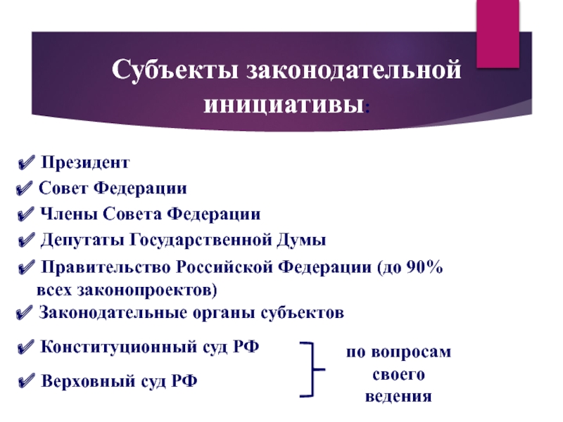 Правом законодательной инициативы обладают