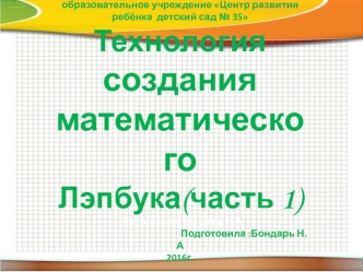 Технология создания математического Лэпбука. (Часть 1)