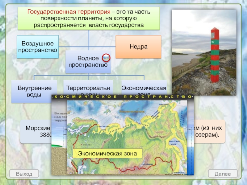 Презентация виды россии