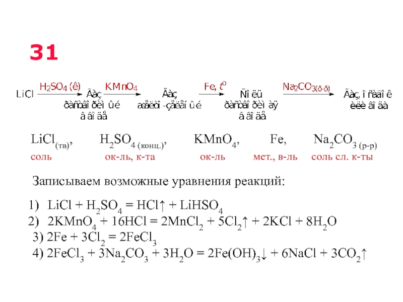 Na so4 hcl. Licl уравнение реакции. Реакция h2so4разбав + Окс мет. Kmno4 HCL mncl2 cl2 h2o ОВР. Kmno4 HCL cl2 mncl2 KCL. H2o.