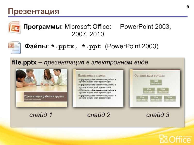 Презентация pptx. Формат презентации ppt и pptx. Каково Назначение Microsoft POWERPOINT 2003?.