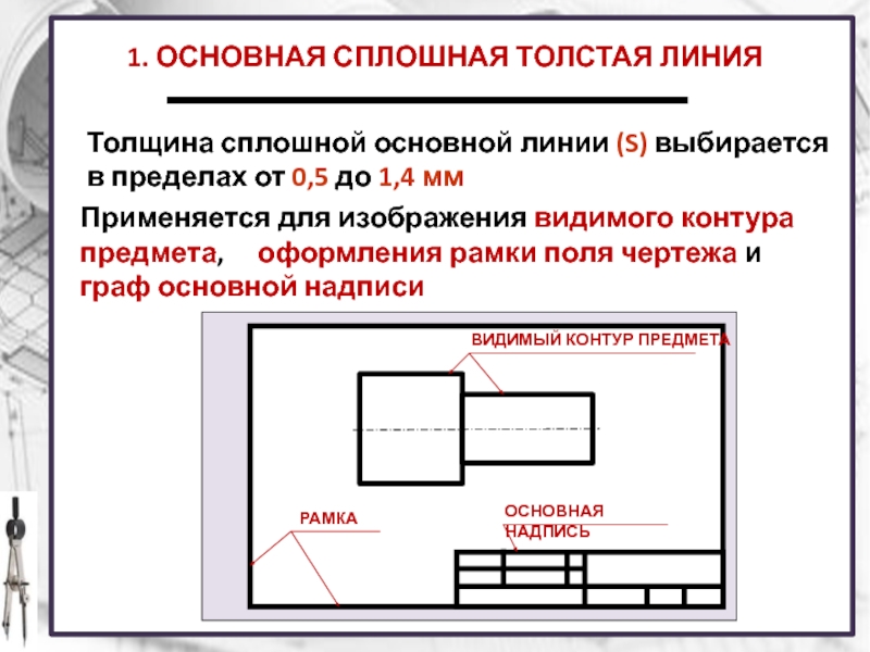 Видимые линии. Толщина линии рамки чертежа. Презентация по черчению. Сплошная толстая основная линия применяется для изображения. Основная рамка чертежа толщина линий.