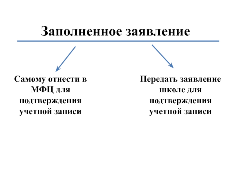 Записать передать