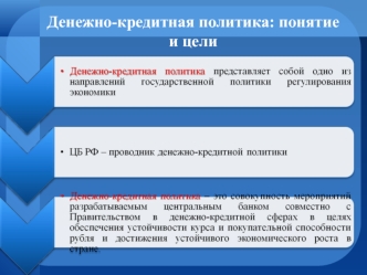 Денежно-кредитная политика: понятие и цели