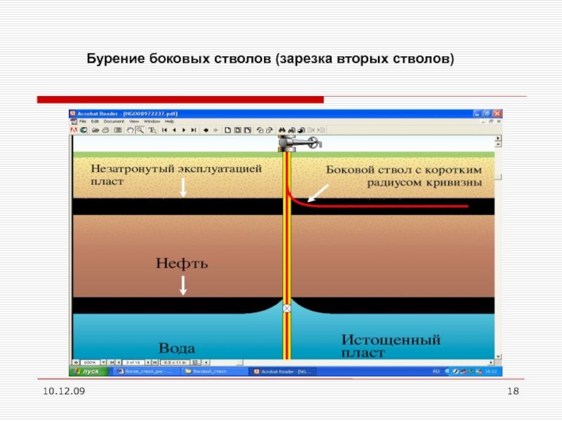 Бурение боковых стволов скважин презентация