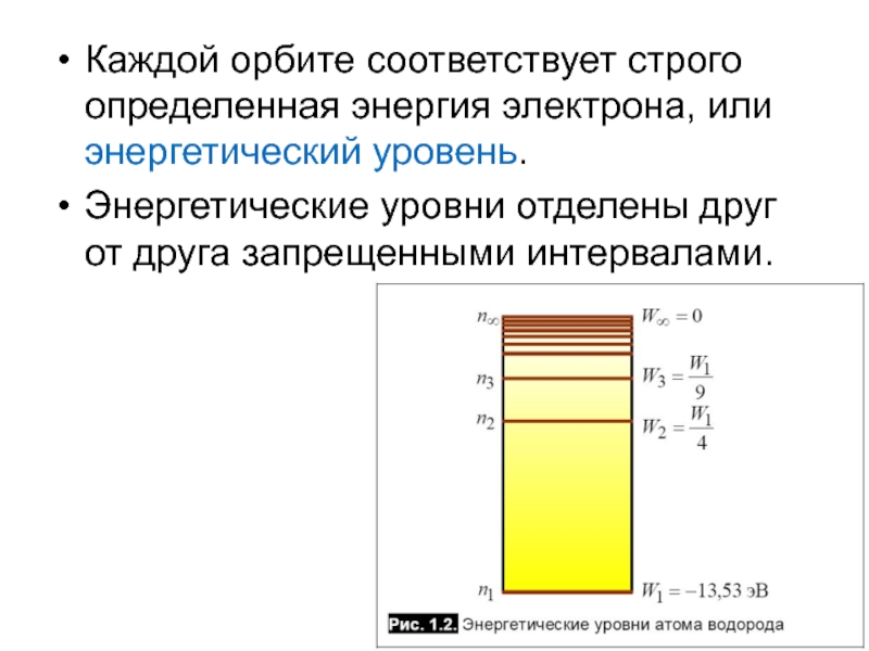 Энергетические показатели. Энергетические уровни и зоны. Уровни энергии электрона. Разрешенный энергетический уровень это. Энергия энергетического уровня формула.