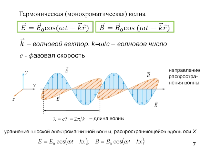 Электромагнитные волны формулы 9 класс