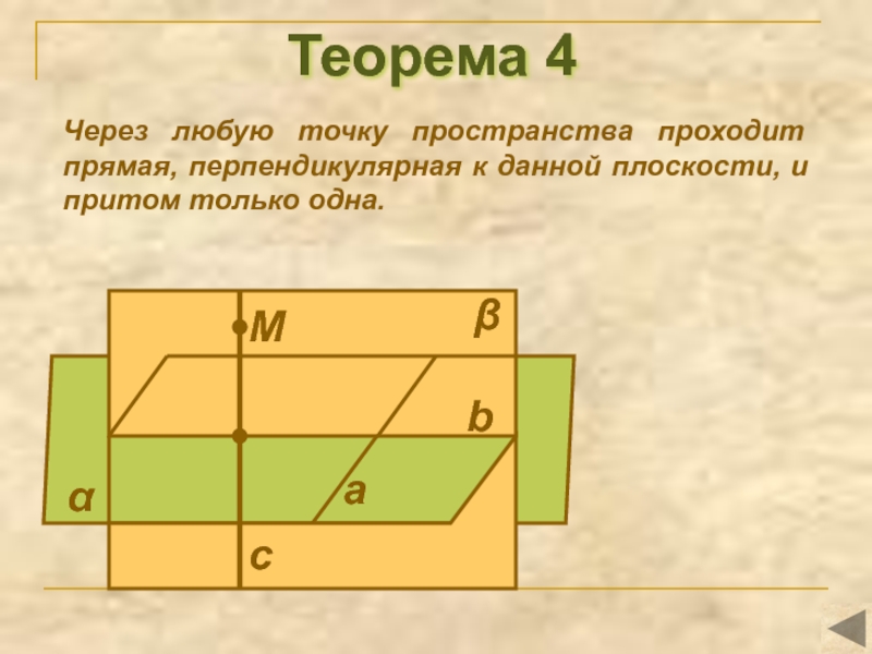 Теорема 4. Через любую точку пространства проходит прямая. Теорема о прямой перпендикулярной к плоскости. Теорема о прямой перпендикулярной к плоскости доказательство. Через любую точку пространства проходит прямая перпендикулярная.