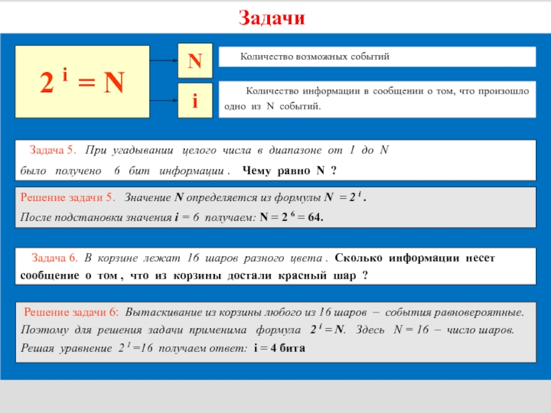 Задачи на объем изображения