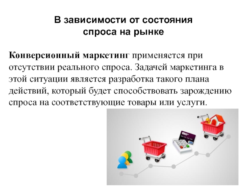 Зависит от задания. Конверсионный Тип маркетинга. Задачи конверсионного маркетинга. Конверсионный маркетинг примеры. Конверсионный маркетинг это маркетинг.