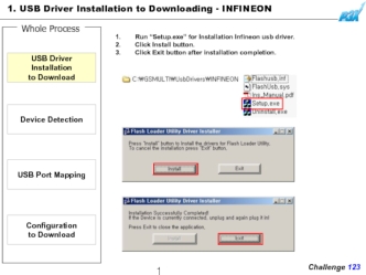 Install USB Driver and Set Mapping