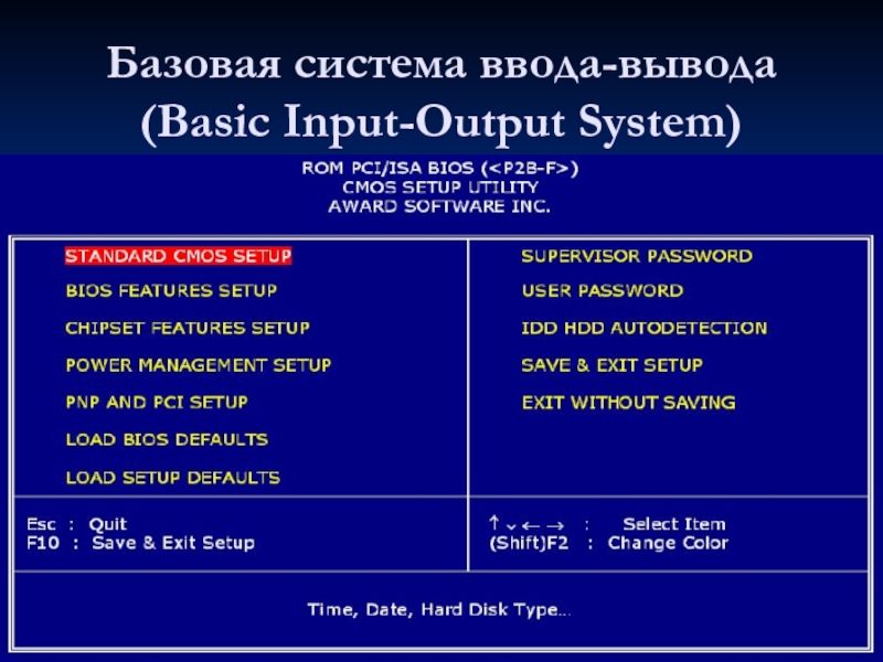 Базовая система ввода вывода bios презентация