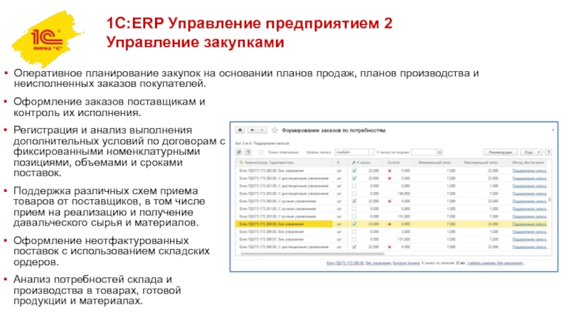 План производства 1с erp