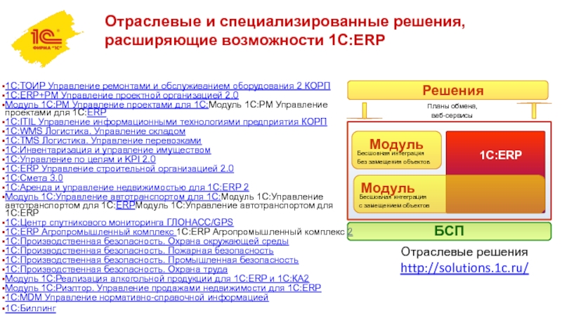 Модуль 1c pm управление проектами для 1с erp