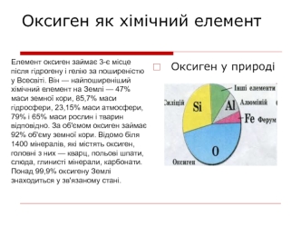 Оксиген як хімічний елемент