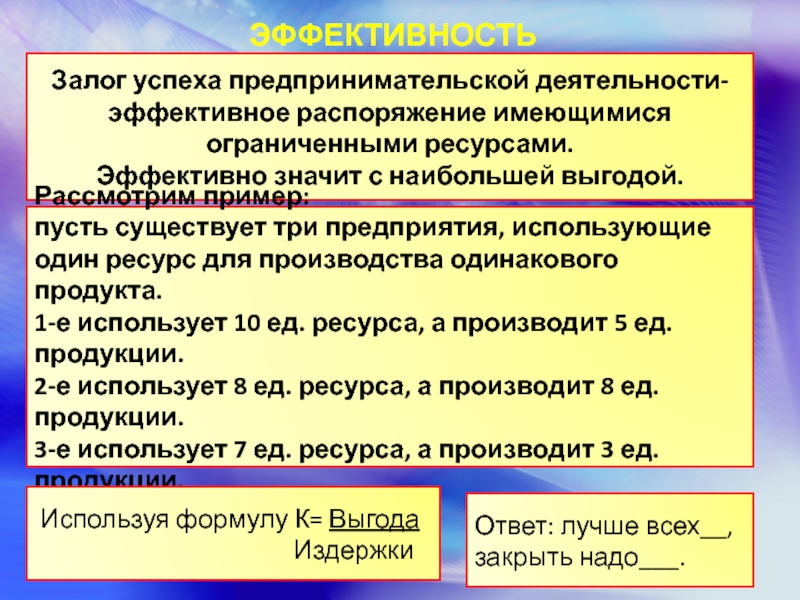 Иметься в распоряжении. Успех предпринимательской деятельности зависит от. Условия успеха в предпринимательской деятельности. От чего зависит успешность предпринимательской деятельности. Составляющие успешности предпринимательской деятельности.