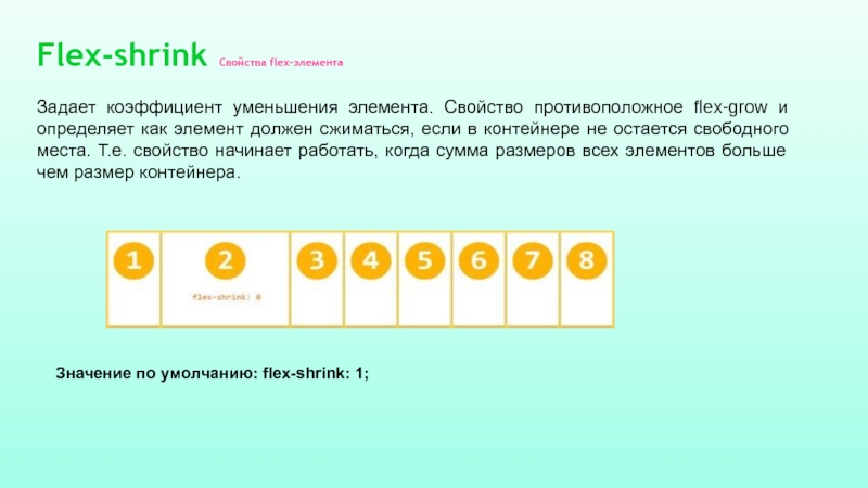 Flex shrink css что это. Flex Shrink Flex grow. Flex свойства. Флексы свойств. Свойства Flex элементов.