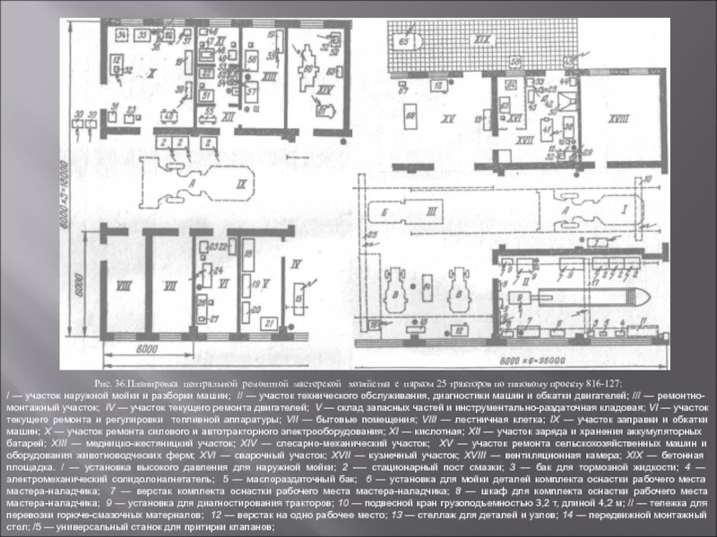 Чертеж мастерской по ремонту тракторов