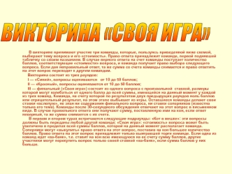 Викторина Своя игра