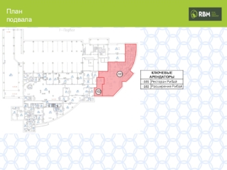 План подвала. Ключевые арендаторы