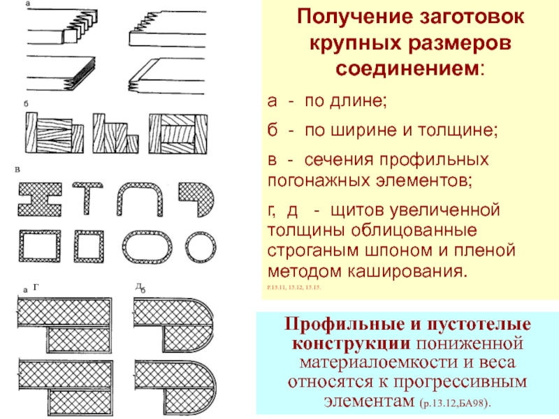 Получение заготовок