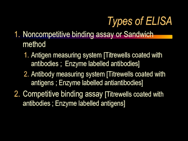 Types of ELISA Noncompetitive binding assay or Sandwich method Antigen measuring system [Titrewells coated with antibodies ;