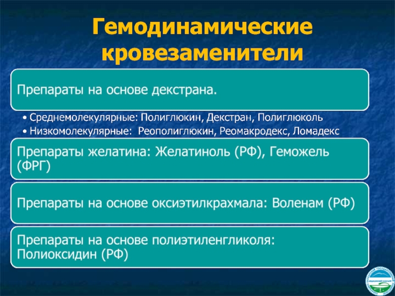 Переливание кровезаменителей презентация