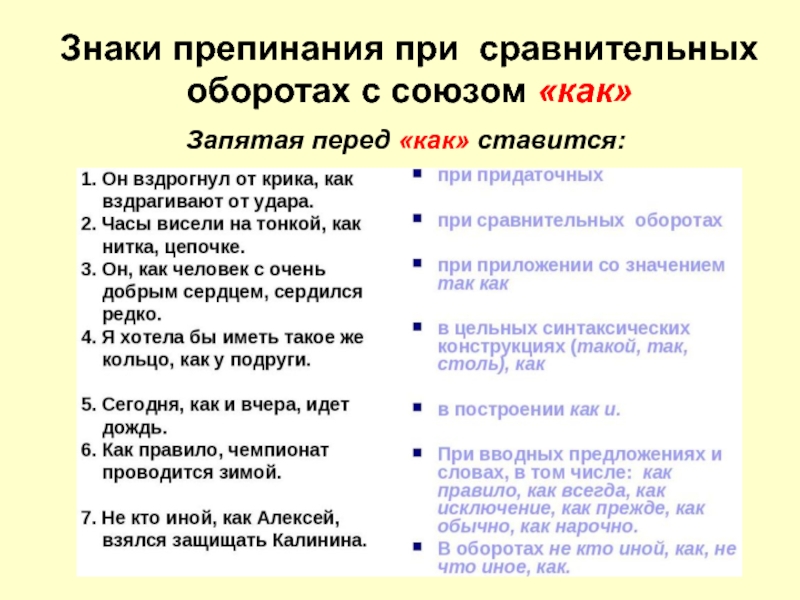 Схема простого предложения с сравнительным оборотом