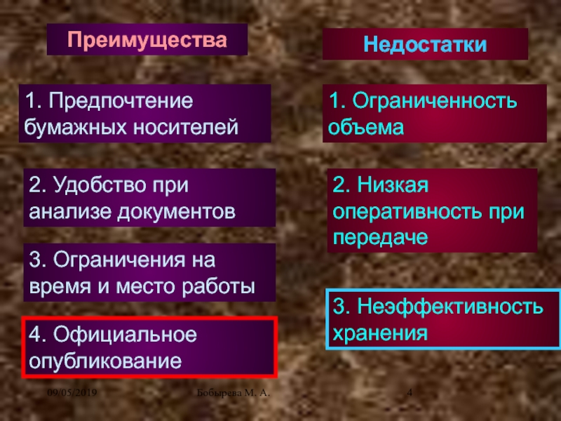 Плюсы информации. Плюсы и минусы бумажных носителей информации. Преимущества бумажных носителей. Преимущества и недостатки бумажных носителей. Плюсы бумажного носителя.