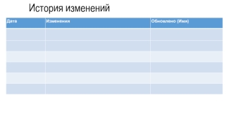 Sandoz AI2 история изменений