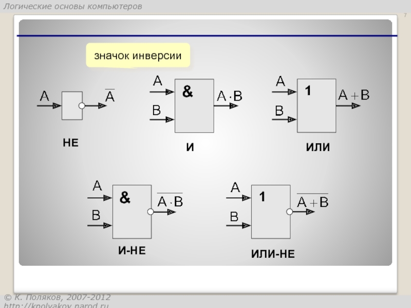 Логическая схема или не