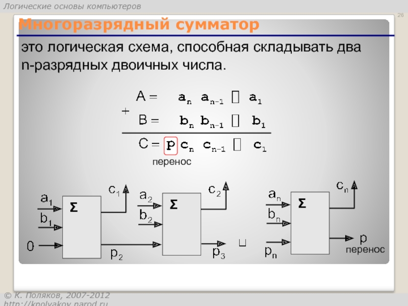 Построить схему позволяющую складывать 8 разрядов двоичных чисел