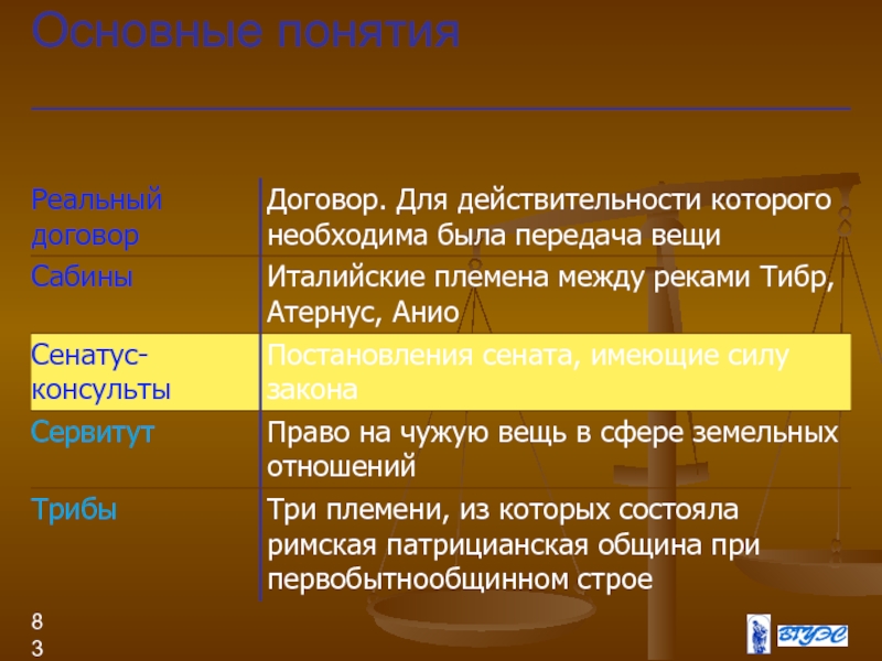 Основные источники права стран древнего Востока. Общественный Строй древней Индии по законам Ману.